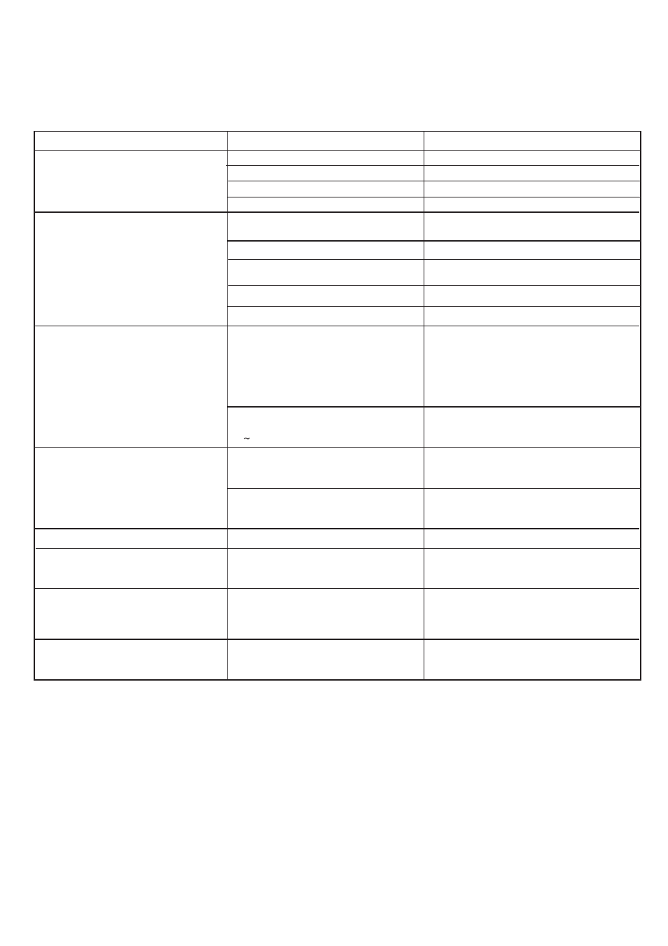 Trouble shooting | MITSUBISHI ELECTRIC PE-15MYC User Manual | Page 108 / 115