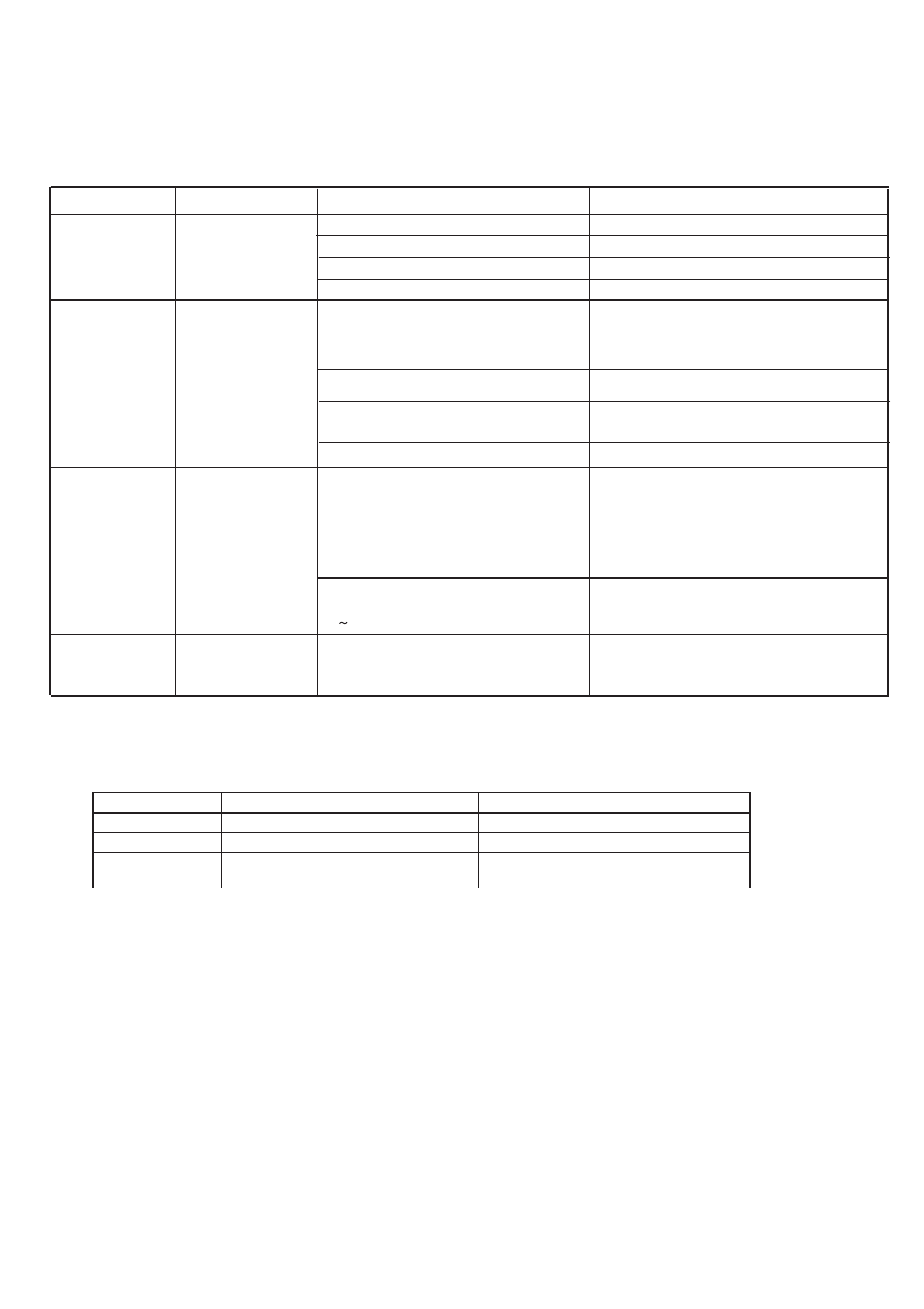 6.trouble shooting | MITSUBISHI ELECTRIC PE-15MYC User Manual | Page 112 / 115