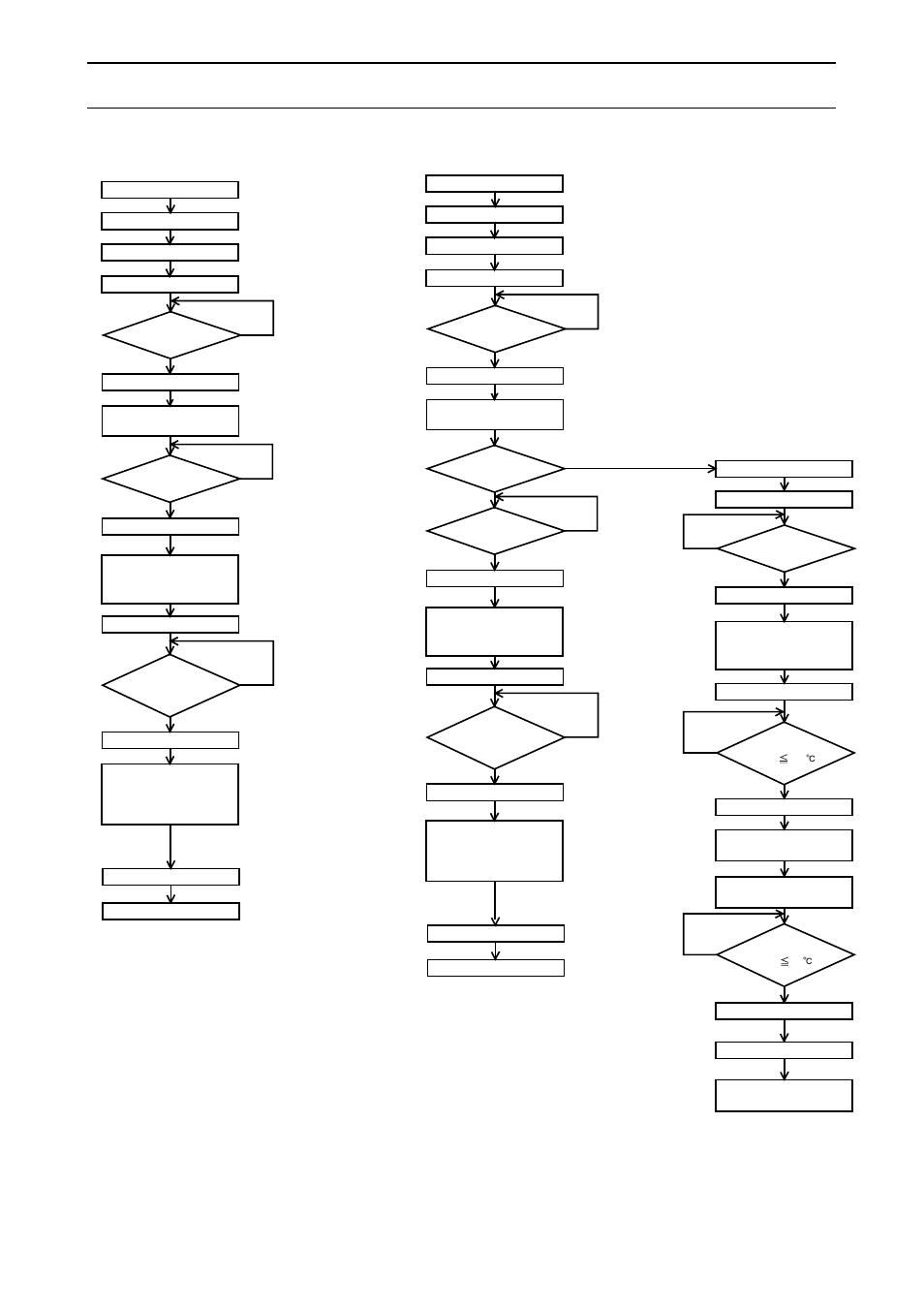 Electrical operation flow charts | MITSUBISHI ELECTRIC PE-15MYC User Manual | Page 72 / 115