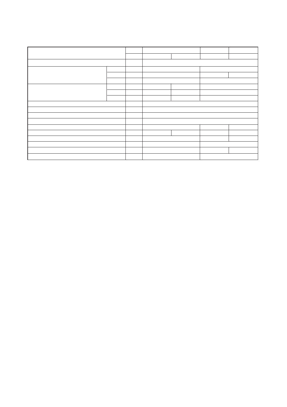 MITSUBISHI ELECTRIC PE-15MYC User Manual | Page 87 / 115