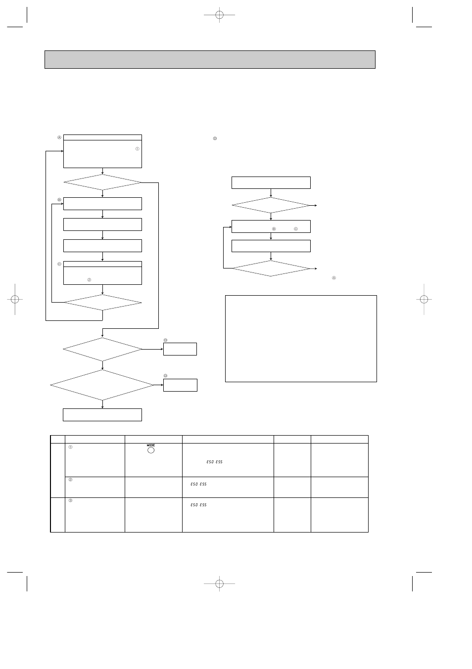 Mr-g50j-nz (1) troubleshooting with self-check, 2 flowchart of self-check | MITSUBISHI ELECTRIC Mitsubishi Home Refrigerator MR-G50J-SS-NZ User Manual | Page 14 / 48