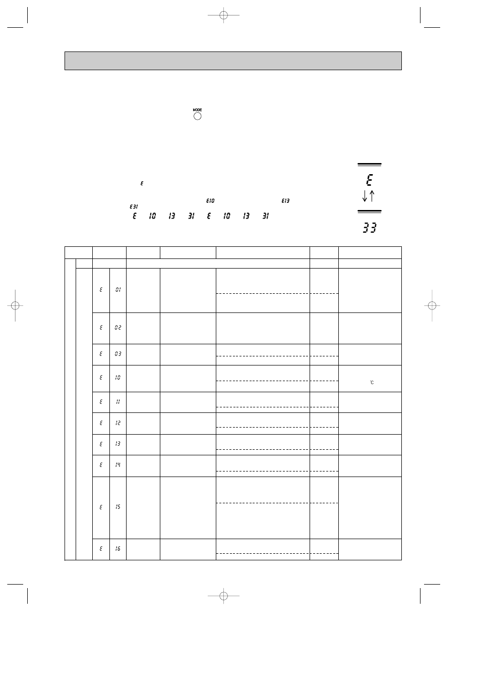 3) error display and trouble locating, 2) timing in self-check | MITSUBISHI ELECTRIC Mitsubishi Home Refrigerator MR-G50J-SS-NZ User Manual | Page 15 / 48