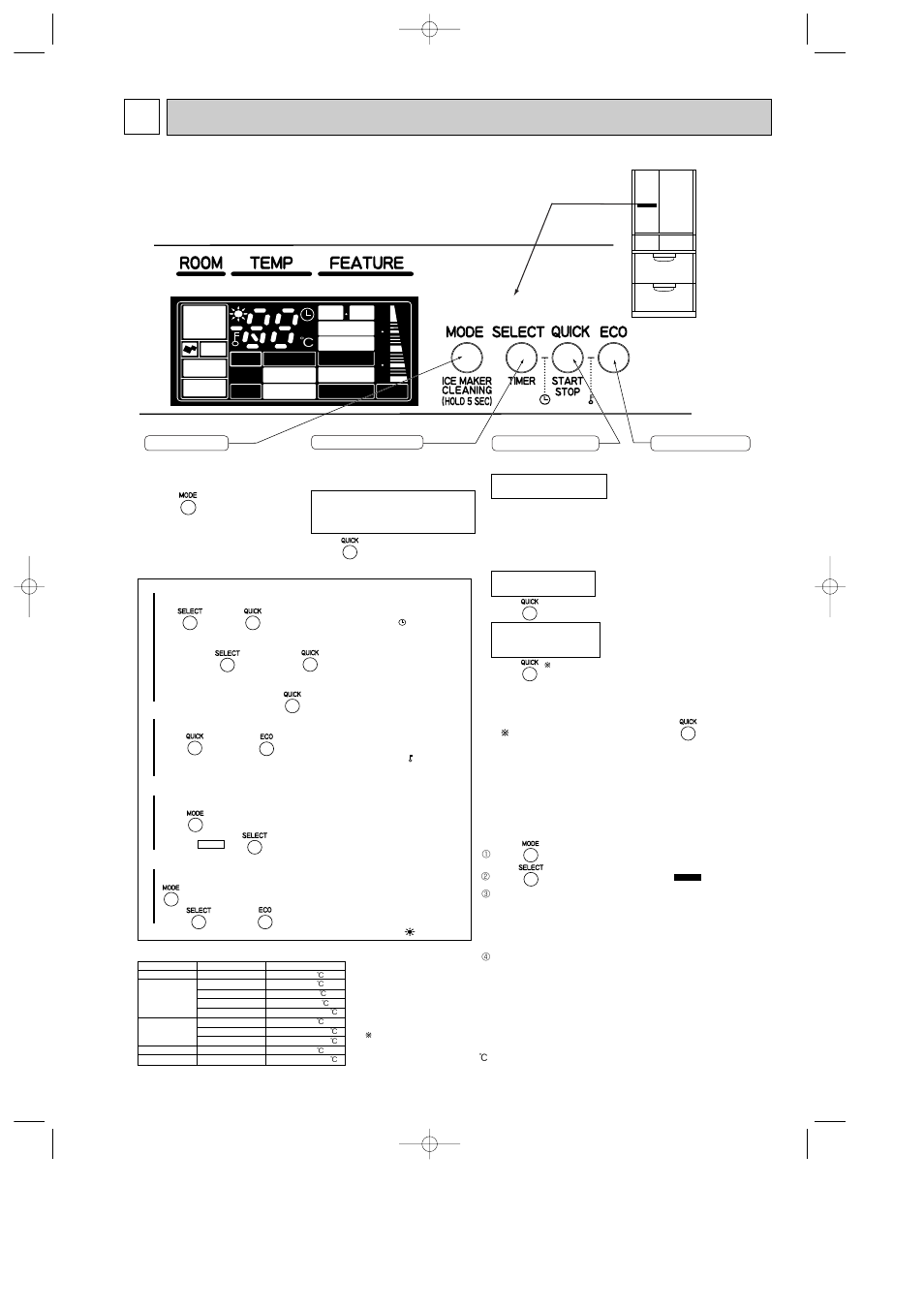 Troubleshooting, Ref veg fzr, Qck ref chill softf f z r | L m h veg qck ice reg ice eco crl ice vr | MITSUBISHI ELECTRIC Mitsubishi Home Refrigerator MR-G50J-SS-NZ User Manual | Page 9 / 48