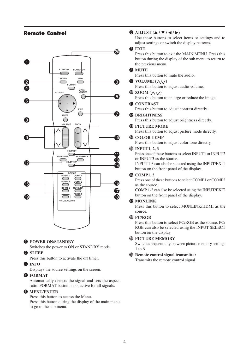 Remote control | MITSUBISHI ELECTRIC PD-4265 User Manual | Page 13 / 49