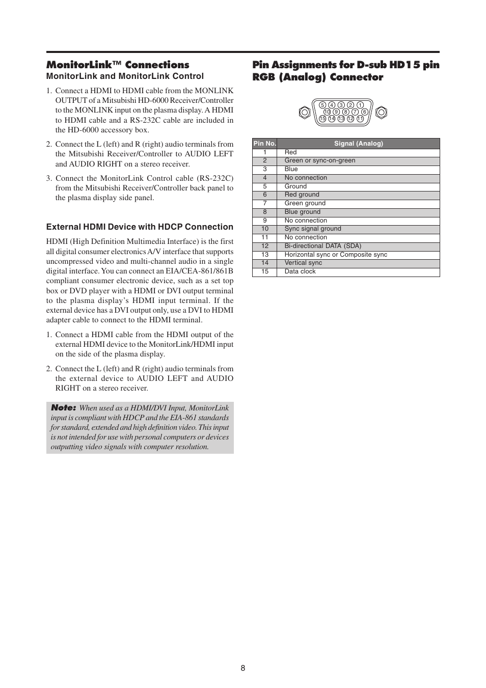 Monitorlink™ connections | MITSUBISHI ELECTRIC PD-4265 User Manual | Page 17 / 49