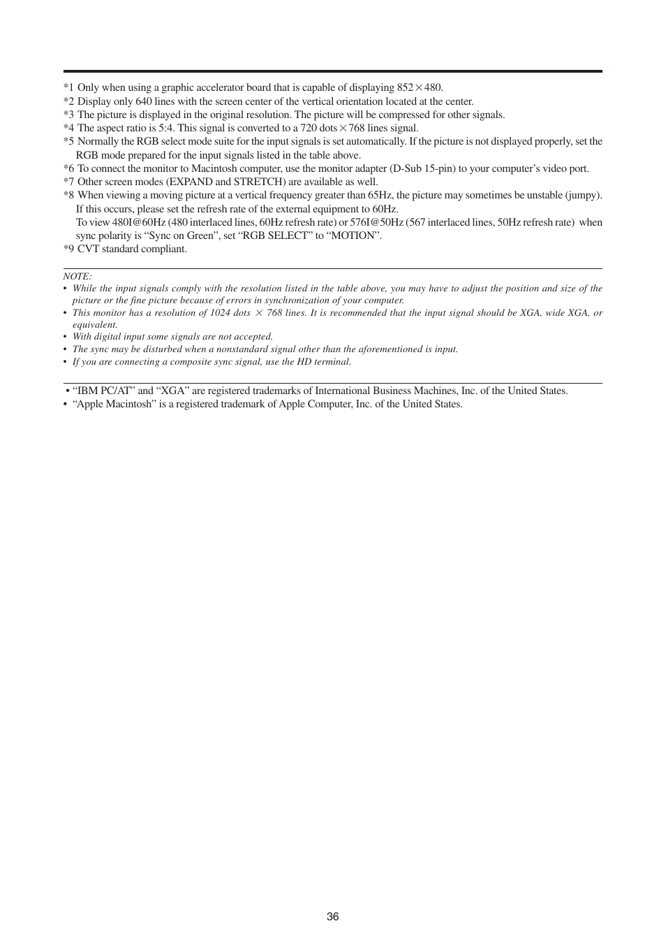 MITSUBISHI ELECTRIC PD-4265 User Manual | Page 45 / 49