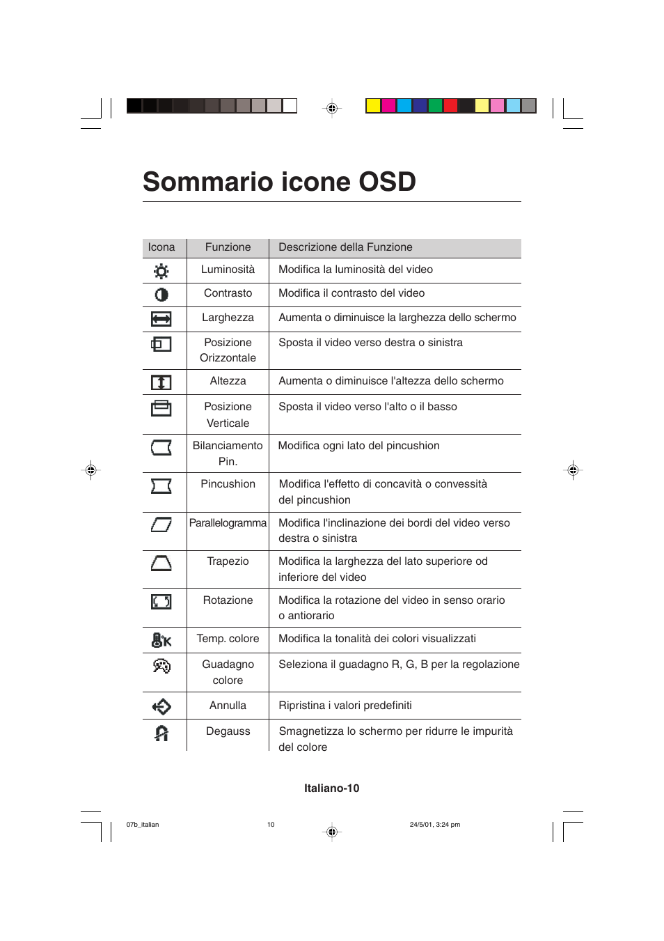 Sommario icone osd | MITSUBISHI ELECTRIC M557 User Manual | Page 102 / 116