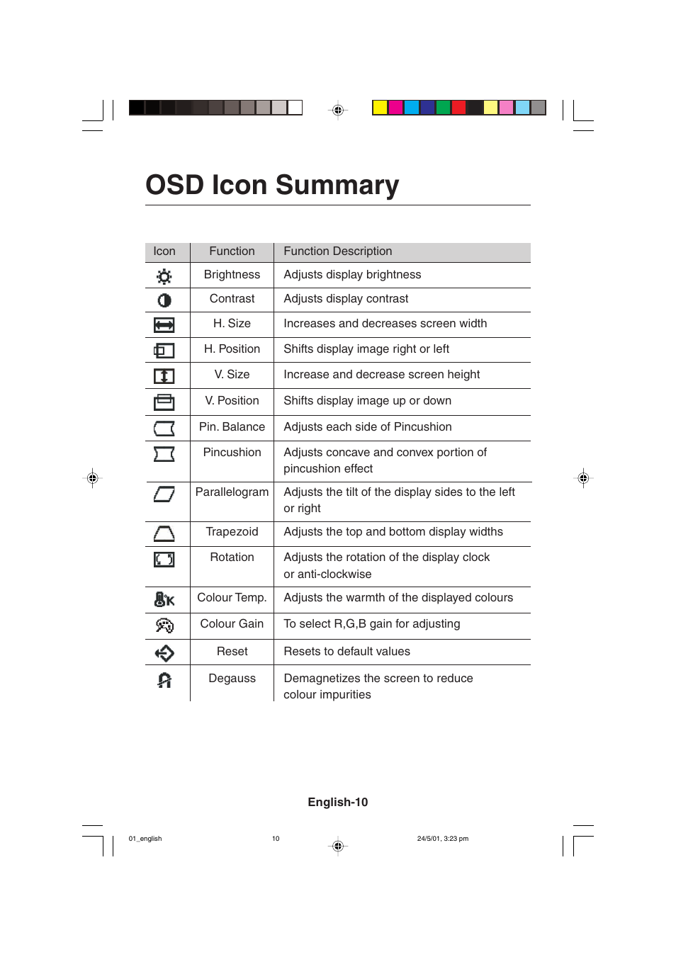 Osd icon summary | MITSUBISHI ELECTRIC M557 User Manual | Page 14 / 116