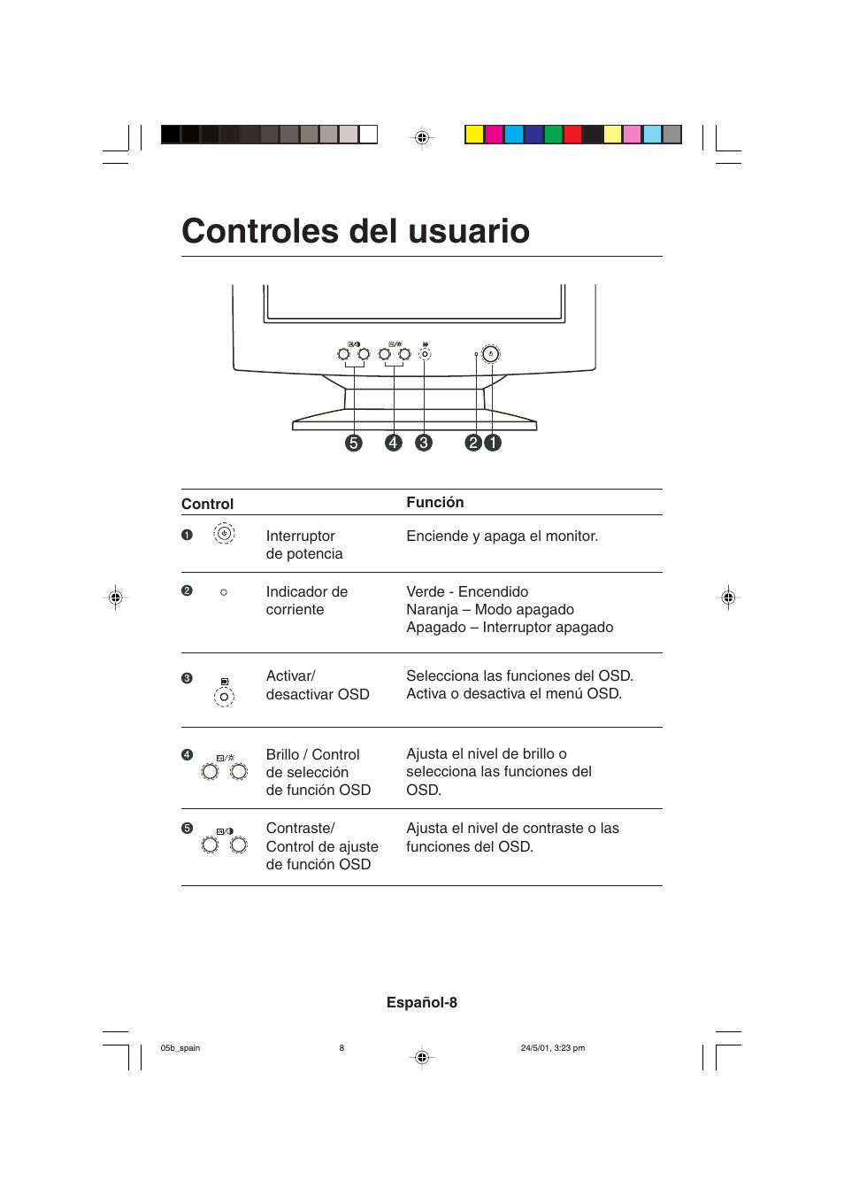 Controles del usuario | MITSUBISHI ELECTRIC M557 User Manual | Page 56 / 116