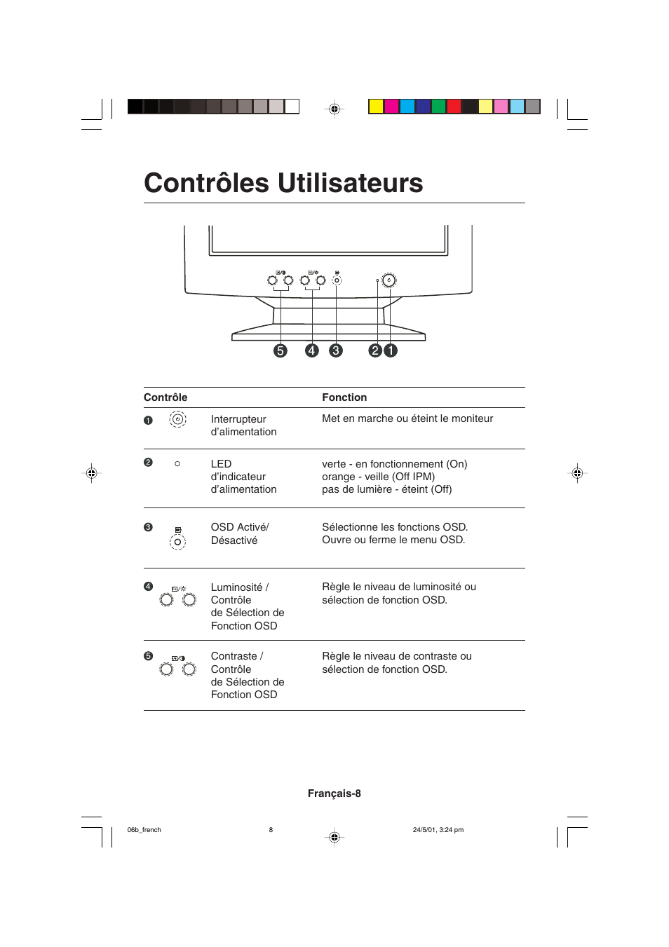 Contrôles utilisateurs | MITSUBISHI ELECTRIC M557 User Manual | Page 78 / 116