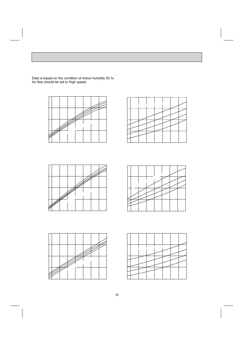 MITSUBISHI ELECTRIC MUY-GE09NA User Manual | Page 16 / 48