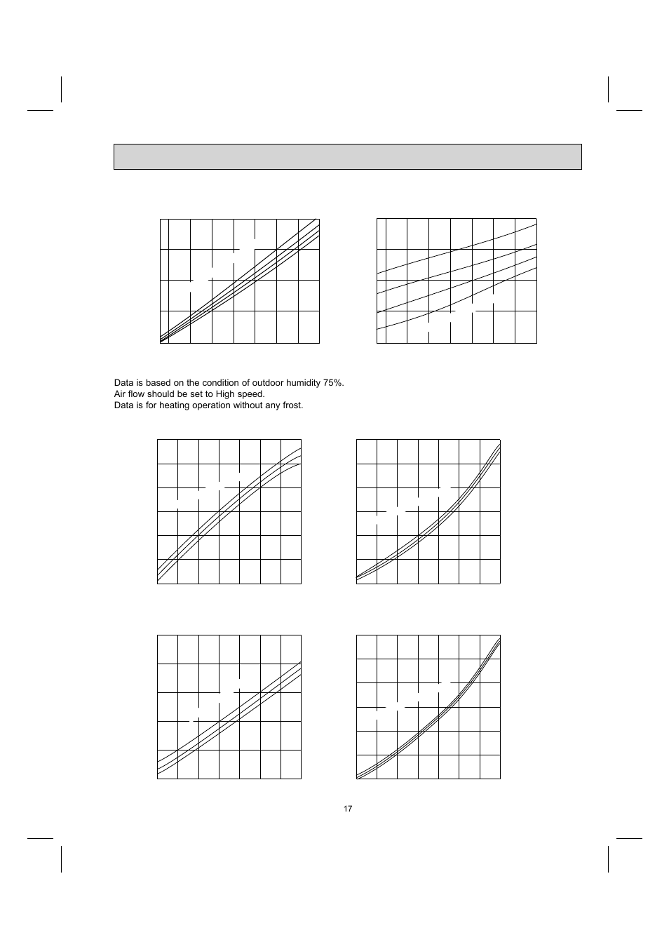 MITSUBISHI ELECTRIC MUY-GE09NA User Manual | Page 17 / 48