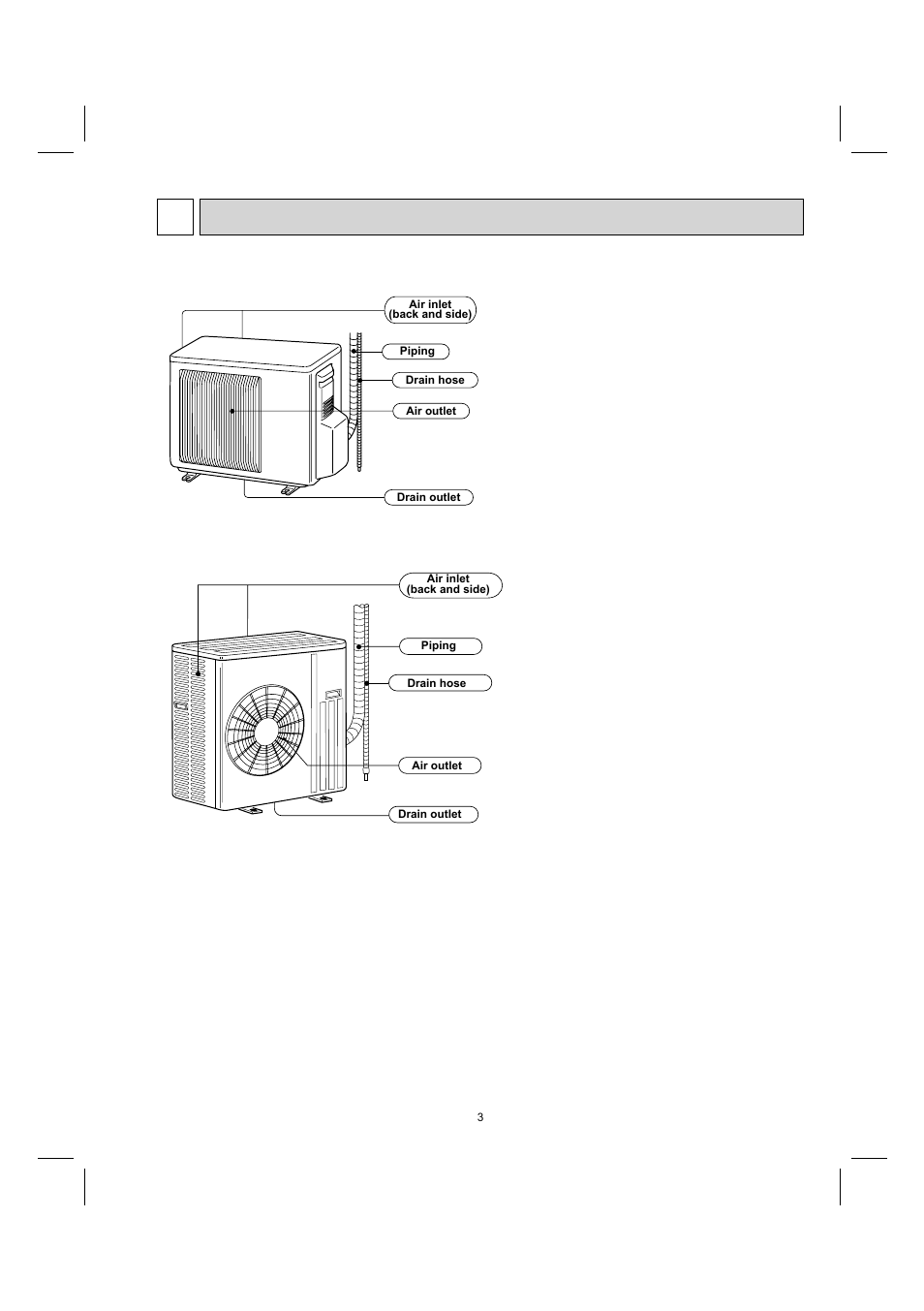 2part names and functions | MITSUBISHI ELECTRIC MUY-GE09NA User Manual | Page 3 / 48