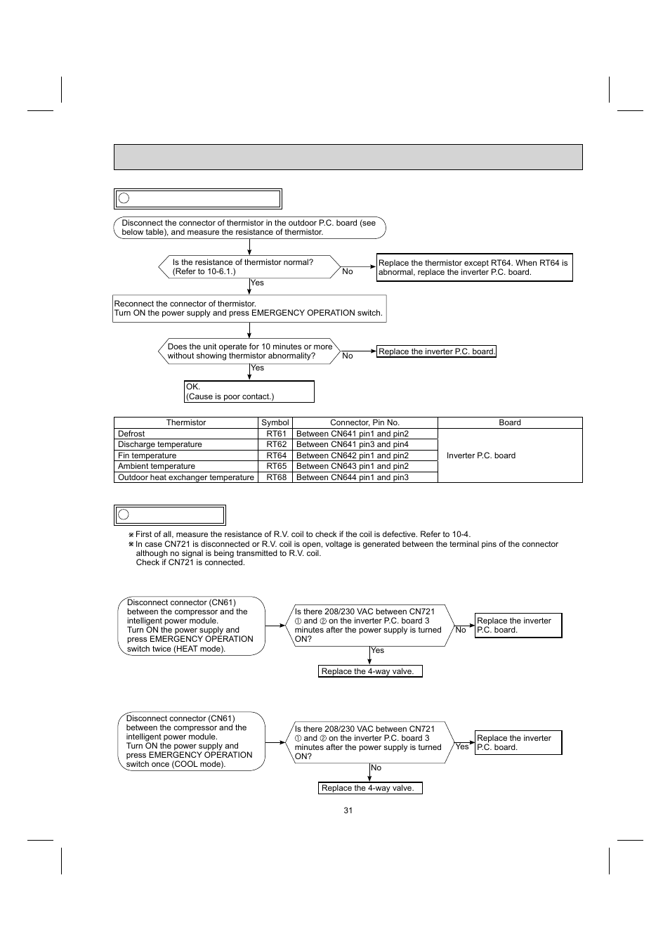 MITSUBISHI ELECTRIC MUY-GE09NA User Manual | Page 31 / 48