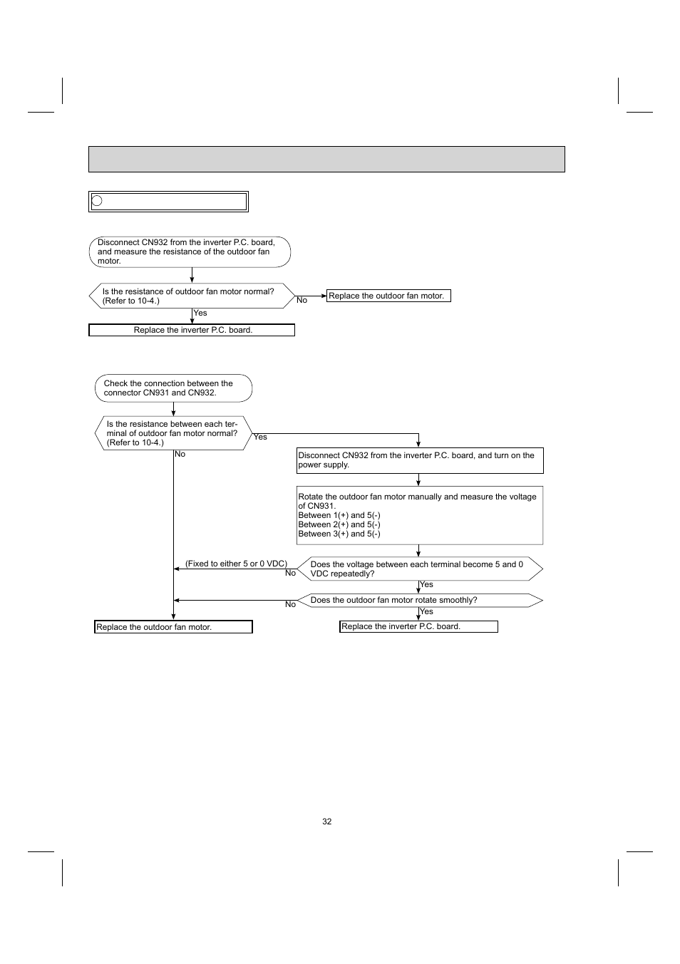 MITSUBISHI ELECTRIC MUY-GE09NA User Manual | Page 32 / 48