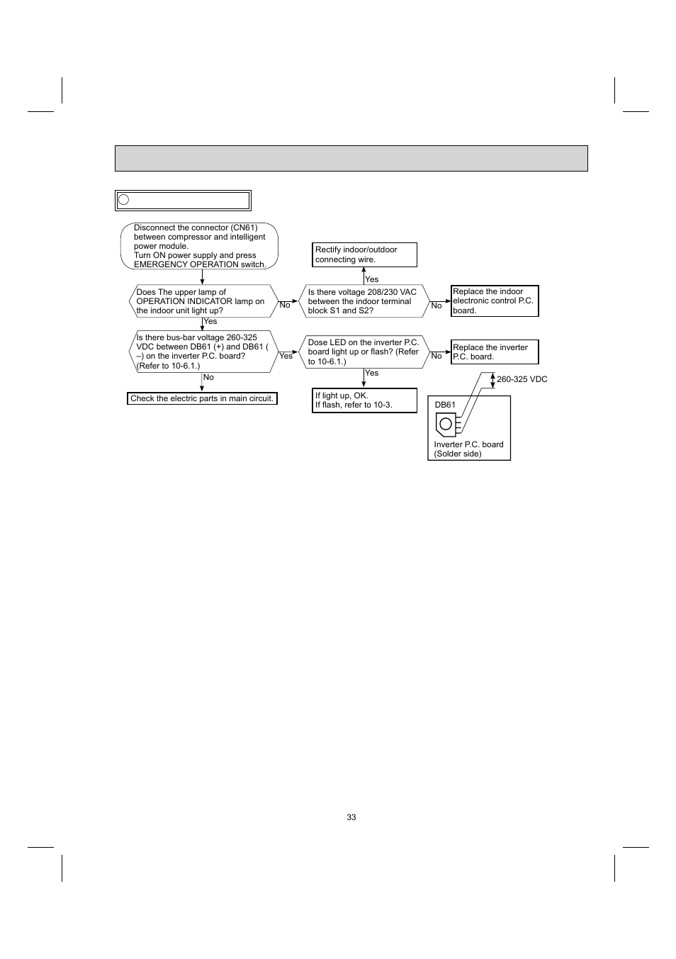 MITSUBISHI ELECTRIC MUY-GE09NA User Manual | Page 33 / 48