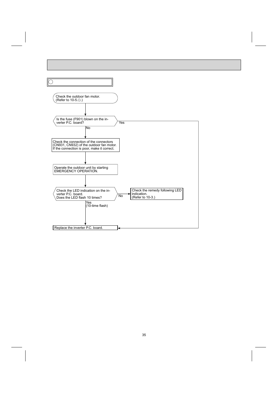 MITSUBISHI ELECTRIC MUY-GE09NA User Manual | Page 35 / 48