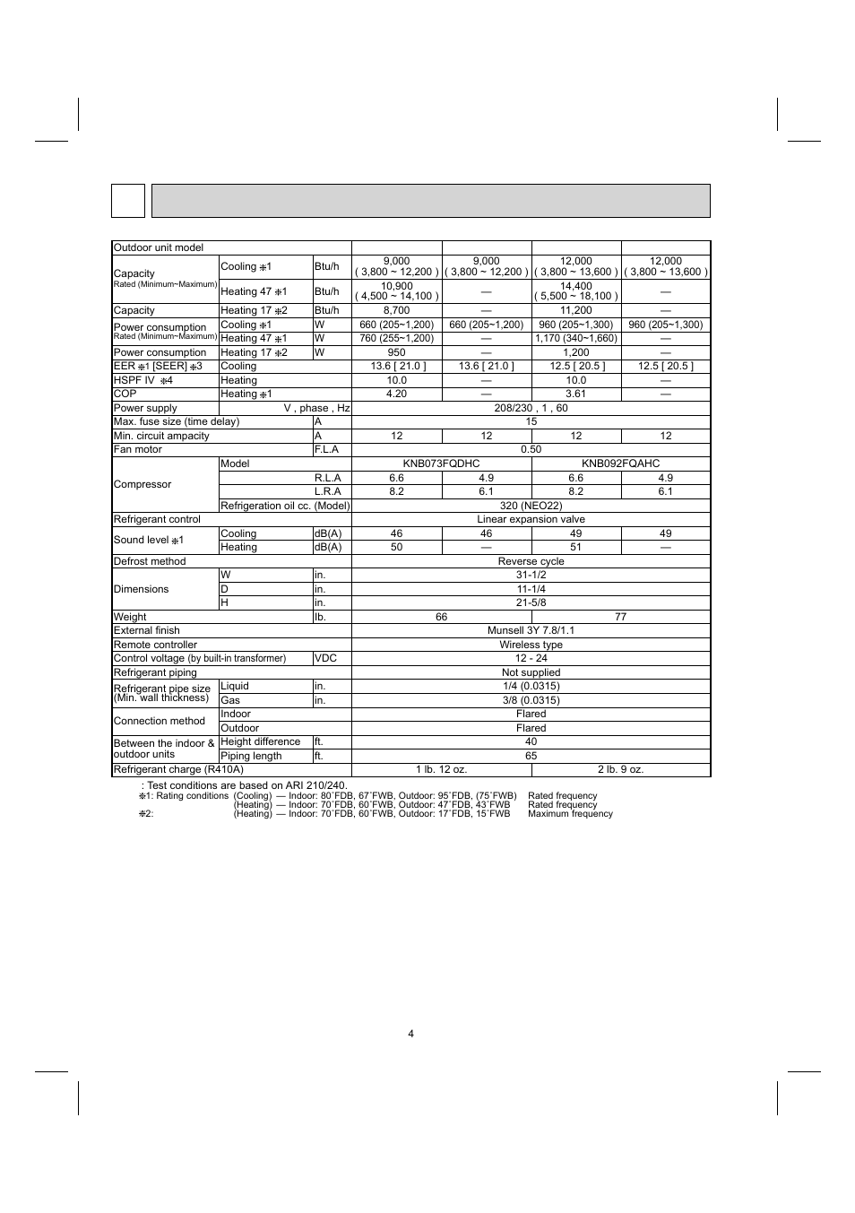 3specification | MITSUBISHI ELECTRIC MUY-GE09NA User Manual | Page 4 / 48