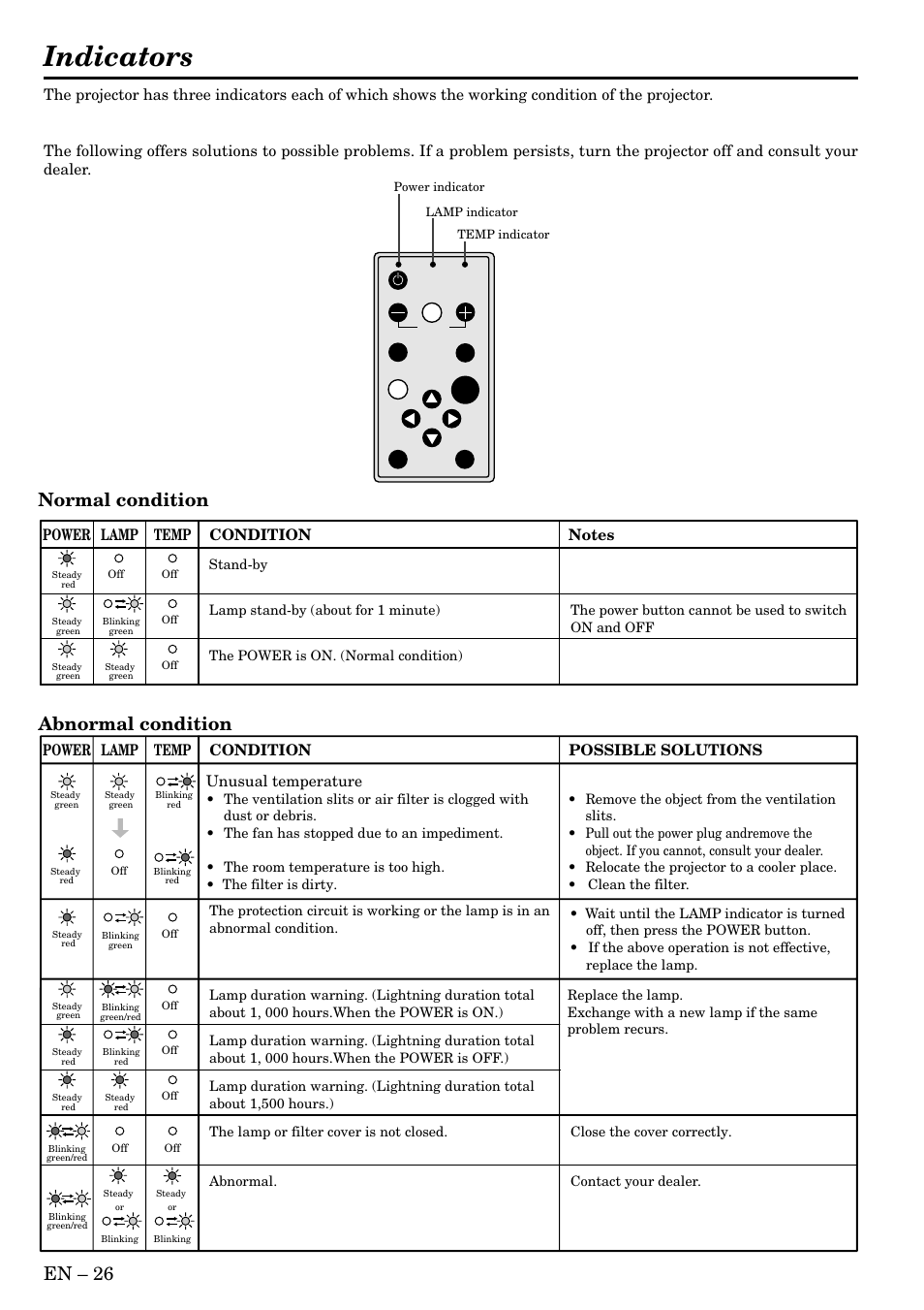 Indicators, En – 26, Normal condition abnormal condition | Power lamp temp condition possible solutions, Unusual temperature | MITSUBISHI ELECTRIC LVP-X400U User Manual | Page 26 / 29