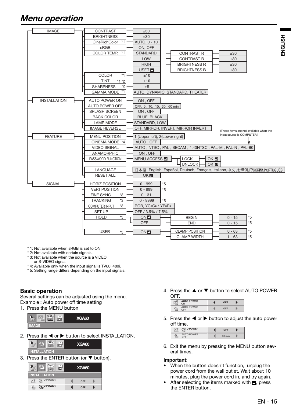 Menu operation, En - 15, Basic operation | English | MITSUBISHI ELECTRIC EX100 User Manual | Page 15 / 30