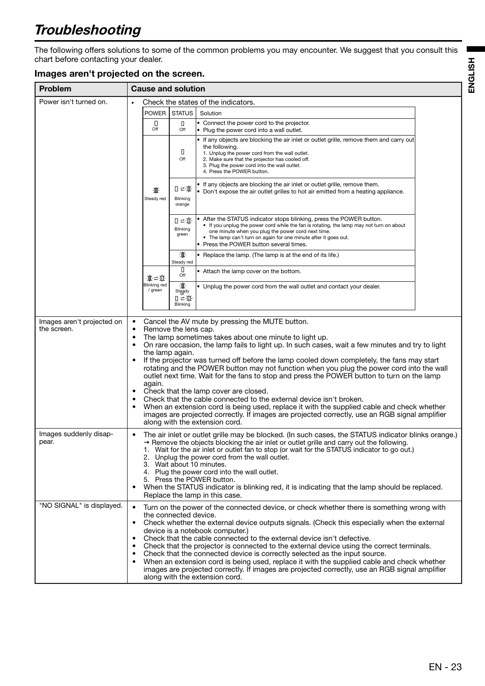 Troubleshooting, En - 23, Images aren't projected on the screen | English | MITSUBISHI ELECTRIC EX100 User Manual | Page 23 / 30