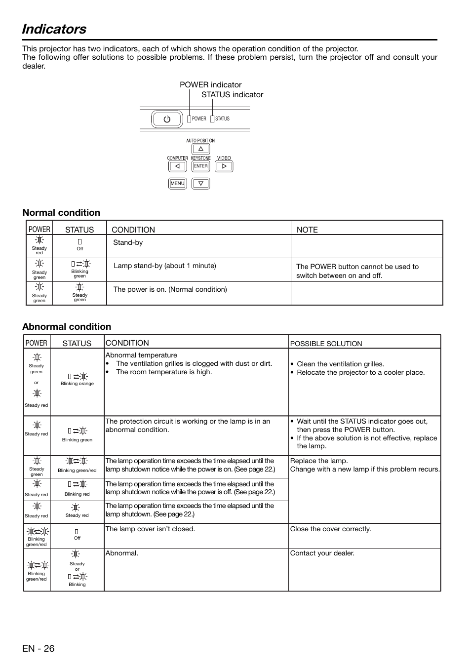 Indicators, En - 26, Normal condition abnormal condition | Power, Status, Condition, Power indicator status indicator | MITSUBISHI ELECTRIC EX100 User Manual | Page 26 / 30