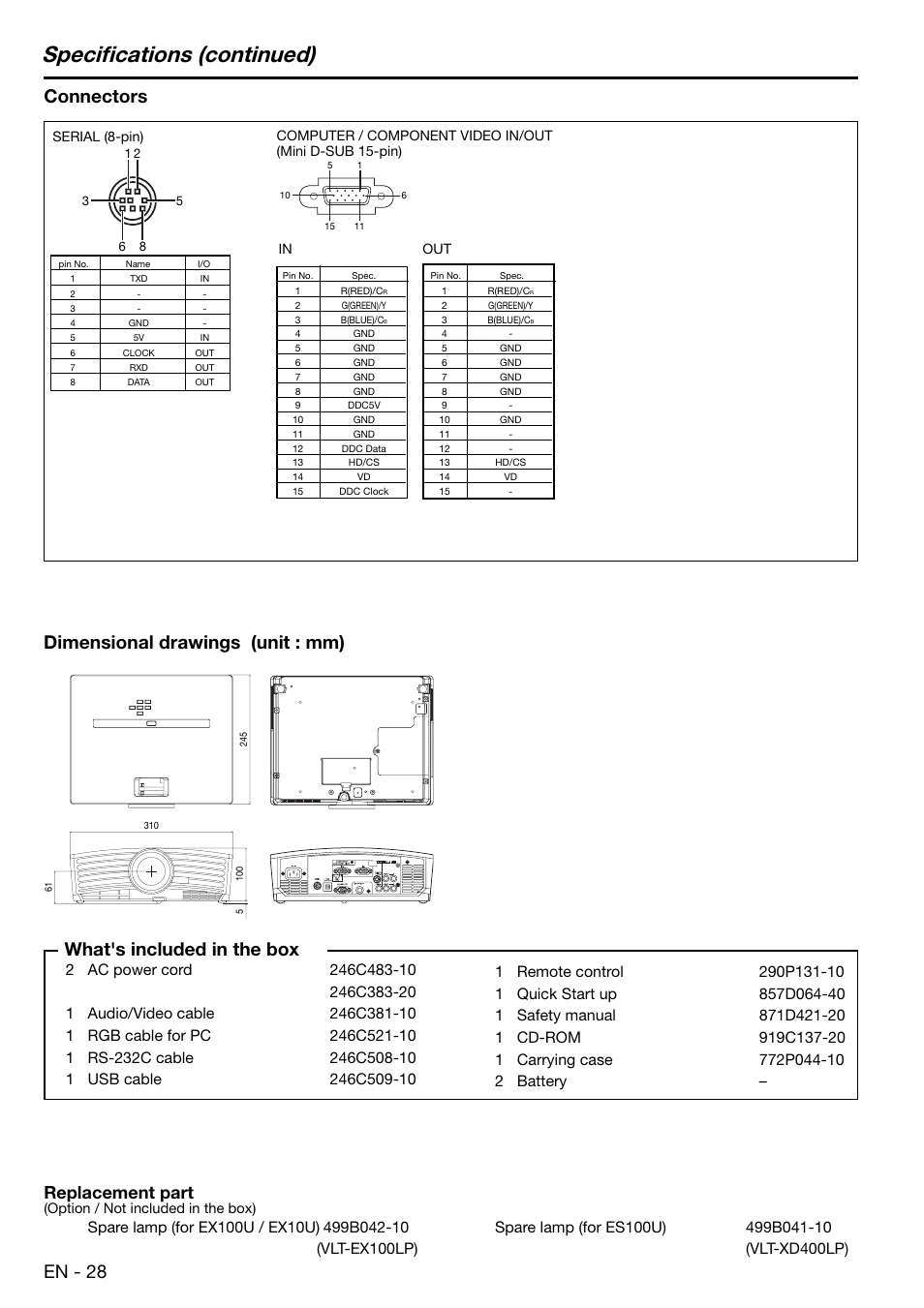 Specifi cations (continued), En - 28 connectors, Replacement part | MITSUBISHI ELECTRIC EX100 User Manual | Page 28 / 30