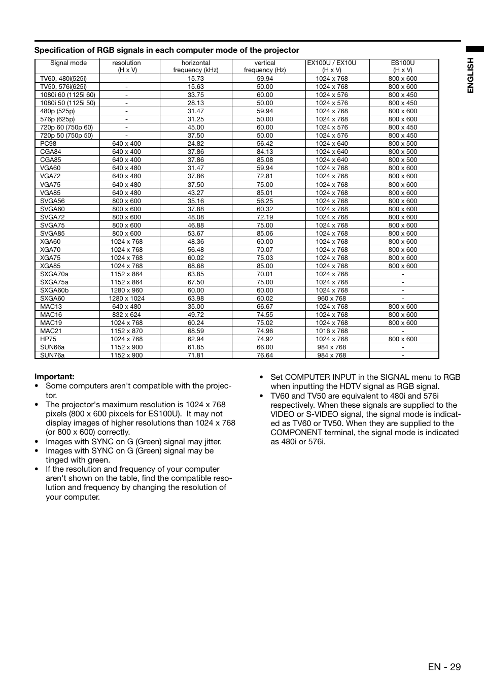 En - 29, English | MITSUBISHI ELECTRIC EX100 User Manual | Page 29 / 30