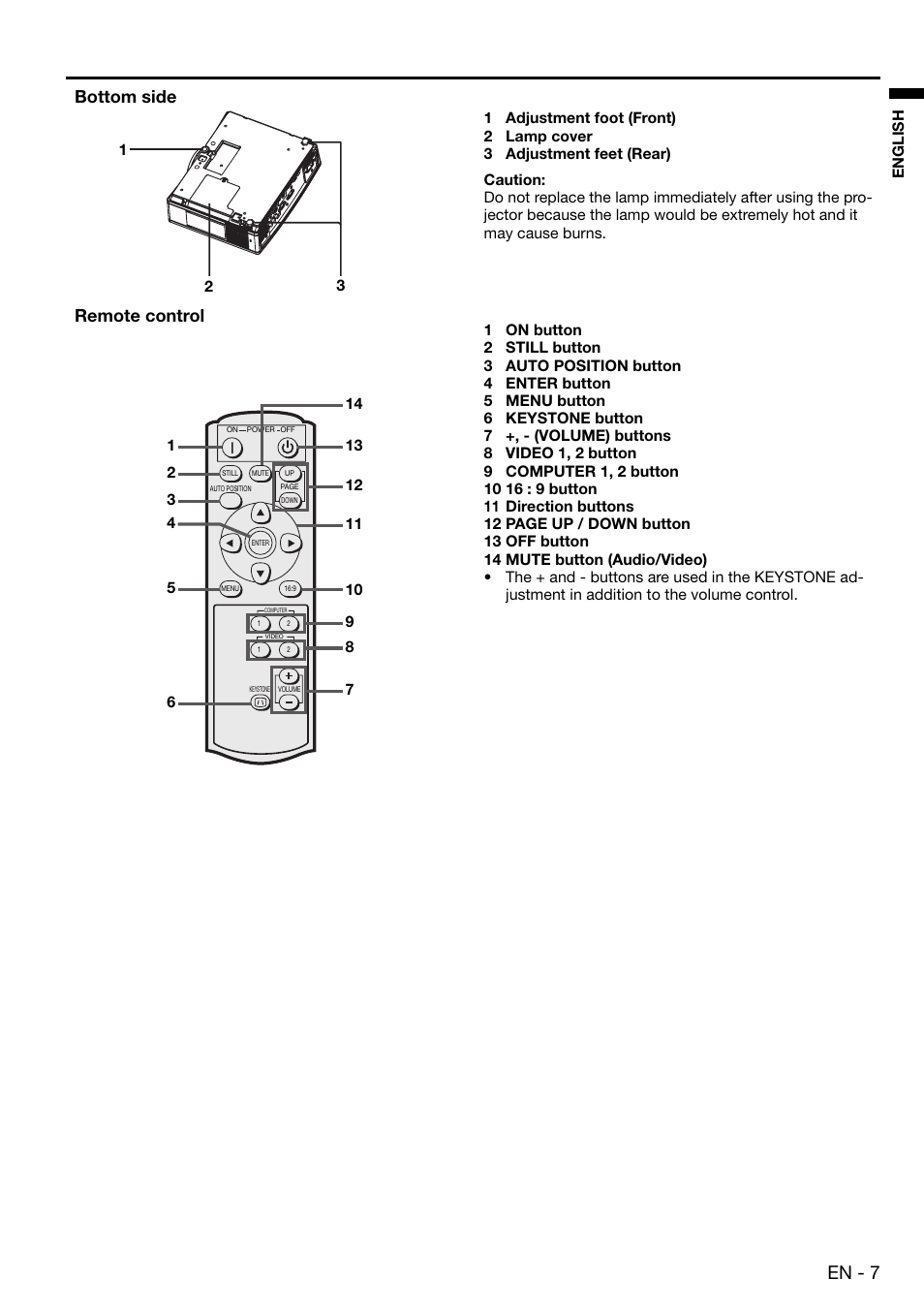 En - 7, Bottom side, Remote control | MITSUBISHI ELECTRIC EX100 User Manual | Page 7 / 30