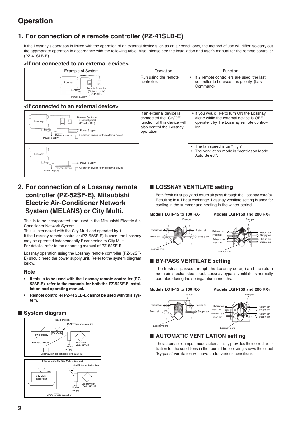 Operation, For connection of a remote controller (pz-41slb-e), If not connected to an external device | System diagram, Lossnay ventilate setting, By-pass ventilate setting, If connected to an external device, Automatic ventilation setting | MITSUBISHI ELECTRIC LOSSNAY LGH-15RX4-E User Manual | Page 2 / 4