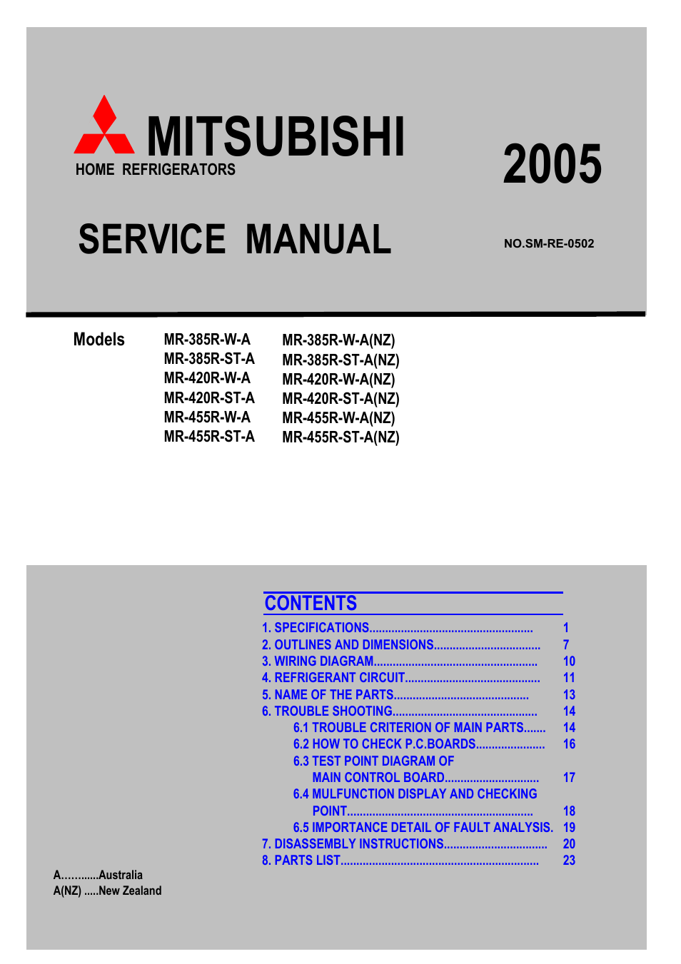 MITSUBISHI ELECTRIC MR-455R-W-A(NZ) User Manual | 32 pages