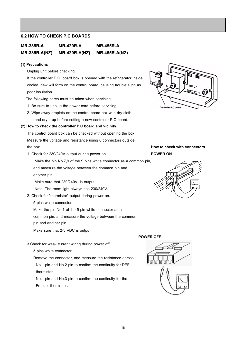 MITSUBISHI ELECTRIC MR-455R-W-A(NZ) User Manual | Page 17 / 32