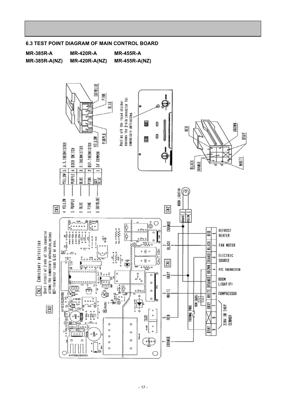 MITSUBISHI ELECTRIC MR-455R-W-A(NZ) User Manual | Page 18 / 32