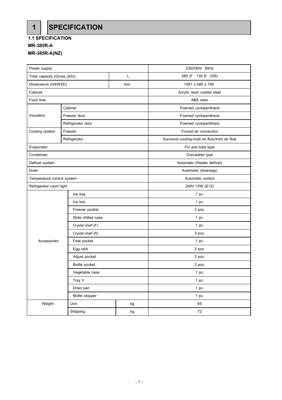 1specification | MITSUBISHI ELECTRIC MR-455R-W-A(NZ) User Manual | Page 2 / 32