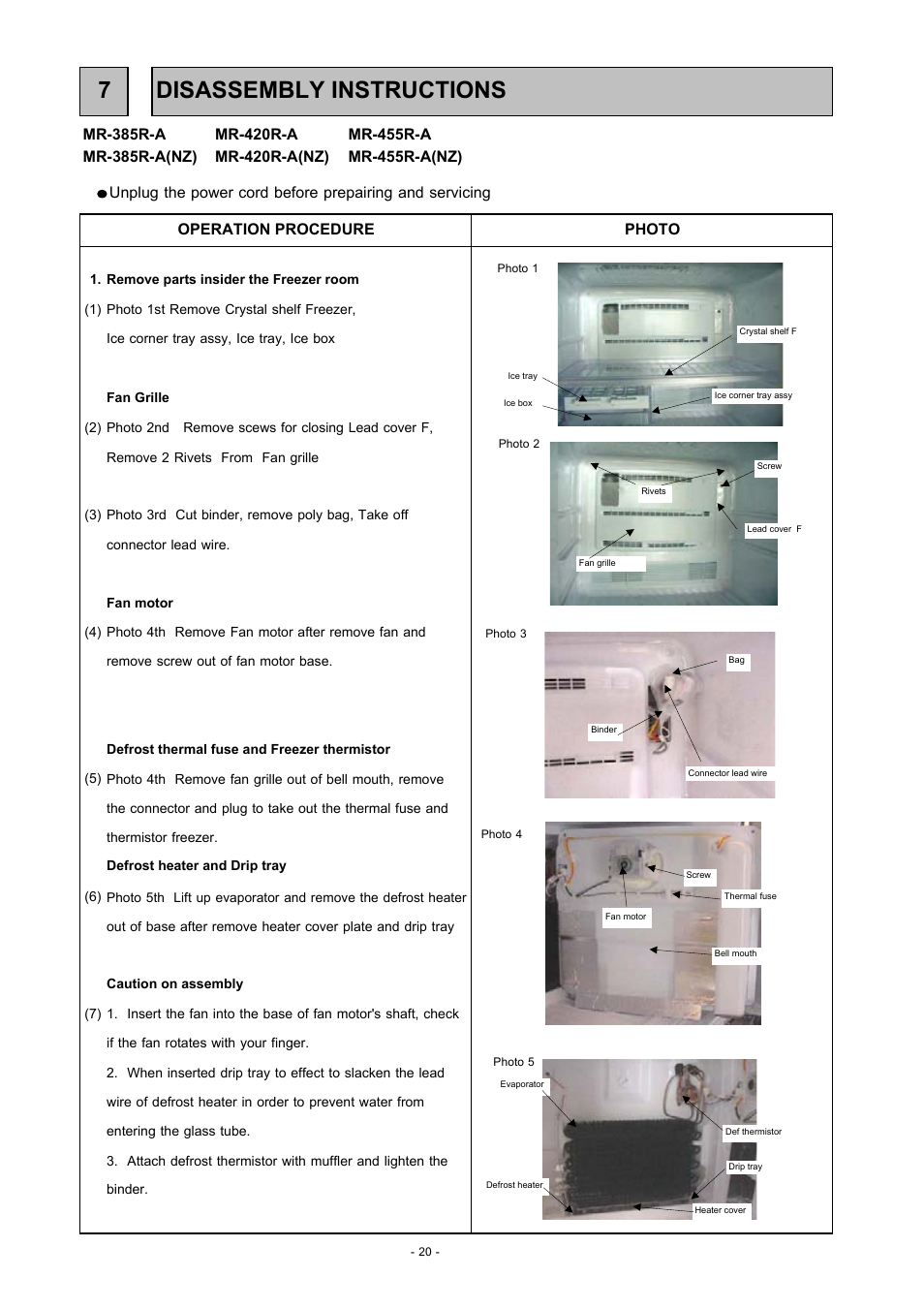 Disassembly instructions, Photo, Operation procedure | MITSUBISHI ELECTRIC MR-455R-W-A(NZ) User Manual | Page 21 / 32