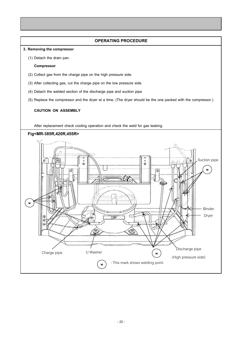MITSUBISHI ELECTRIC MR-455R-W-A(NZ) User Manual | Page 23 / 32