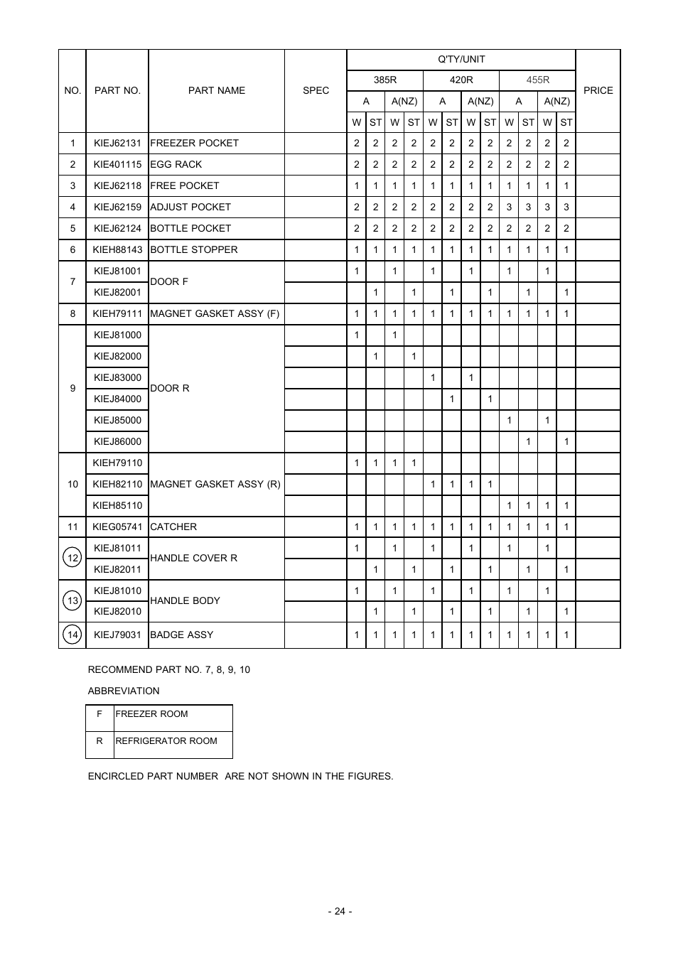 MITSUBISHI ELECTRIC MR-455R-W-A(NZ) User Manual | Page 25 / 32