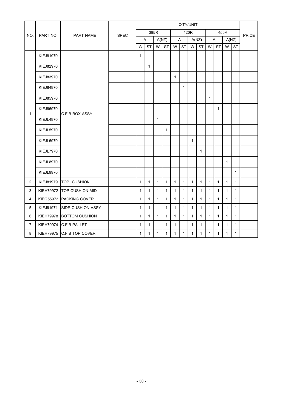 MITSUBISHI ELECTRIC MR-455R-W-A(NZ) User Manual | Page 31 / 32