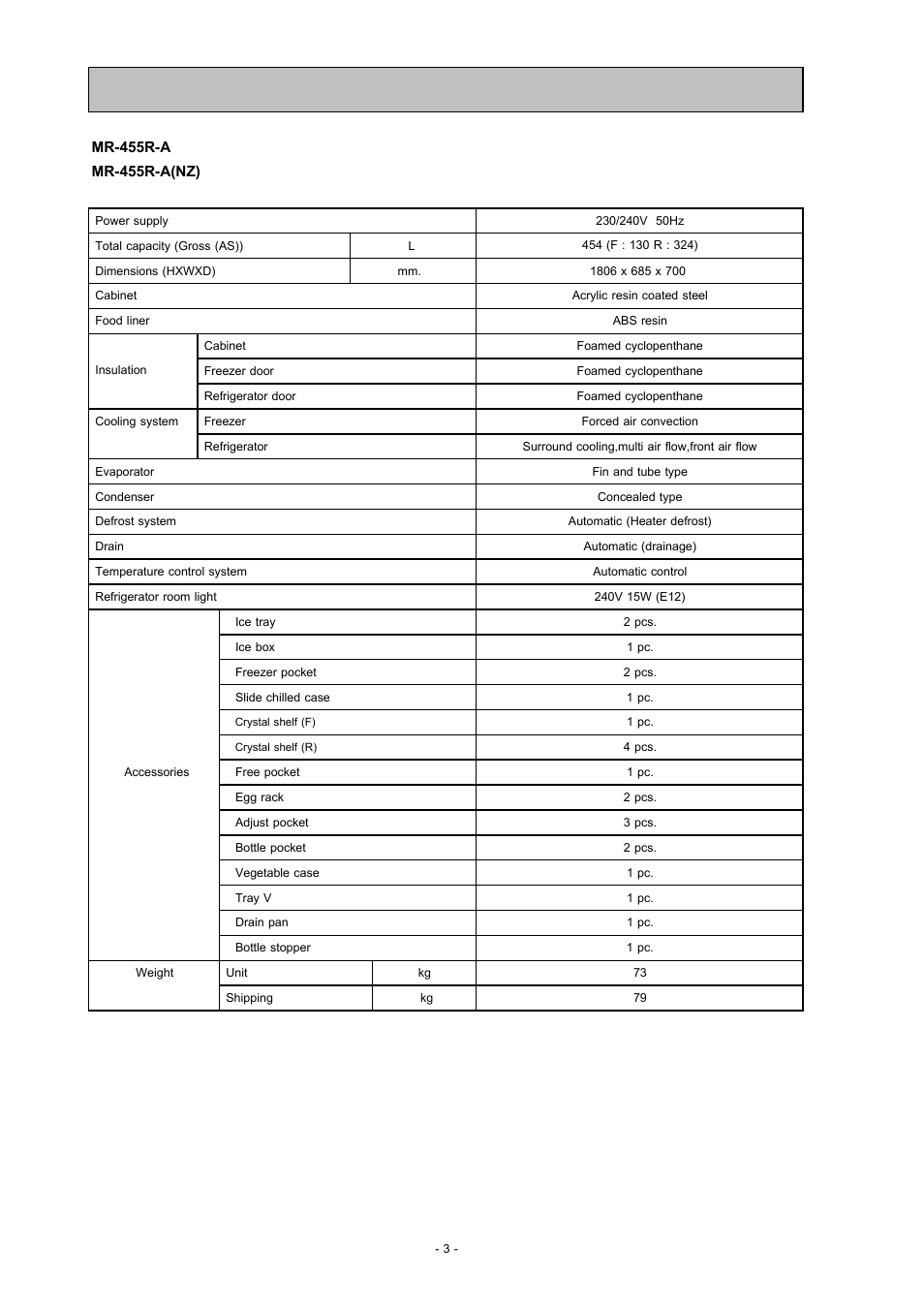 MITSUBISHI ELECTRIC MR-455R-W-A(NZ) User Manual | Page 4 / 32