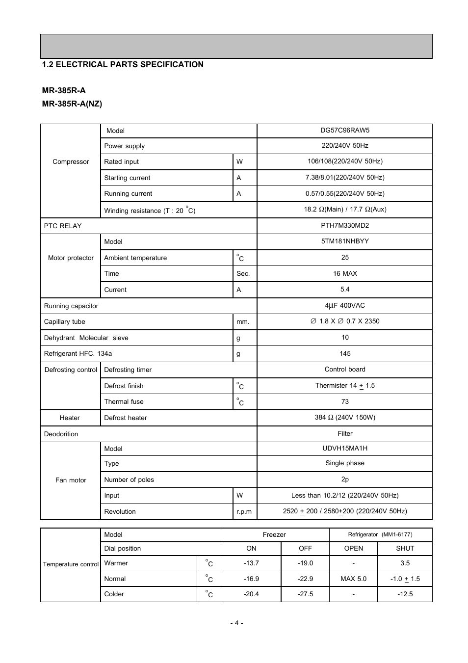 MITSUBISHI ELECTRIC MR-455R-W-A(NZ) User Manual | Page 5 / 32