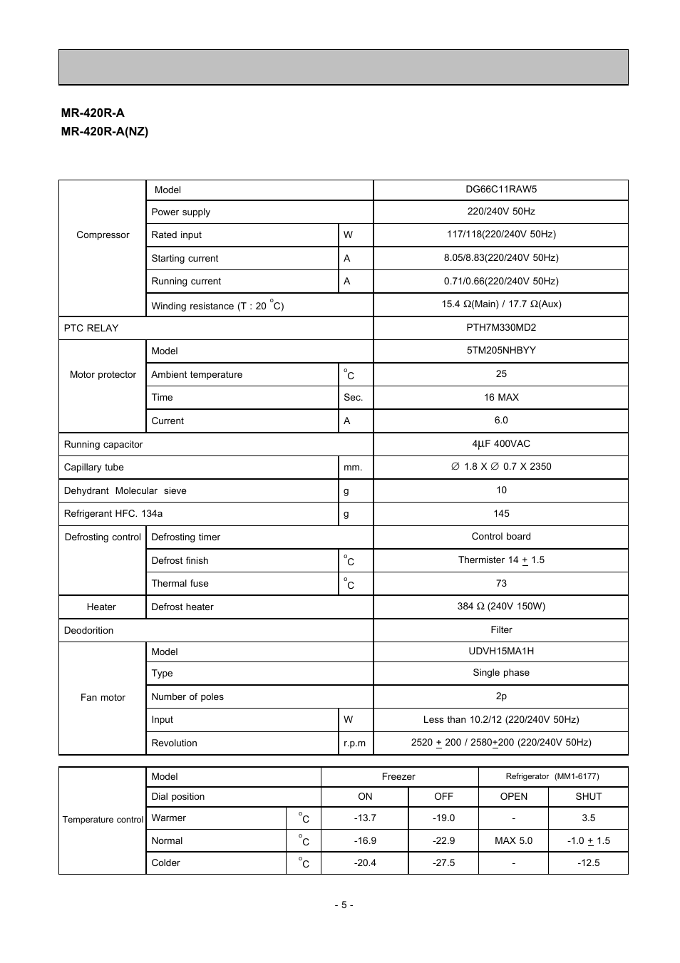 MITSUBISHI ELECTRIC MR-455R-W-A(NZ) User Manual | Page 6 / 32