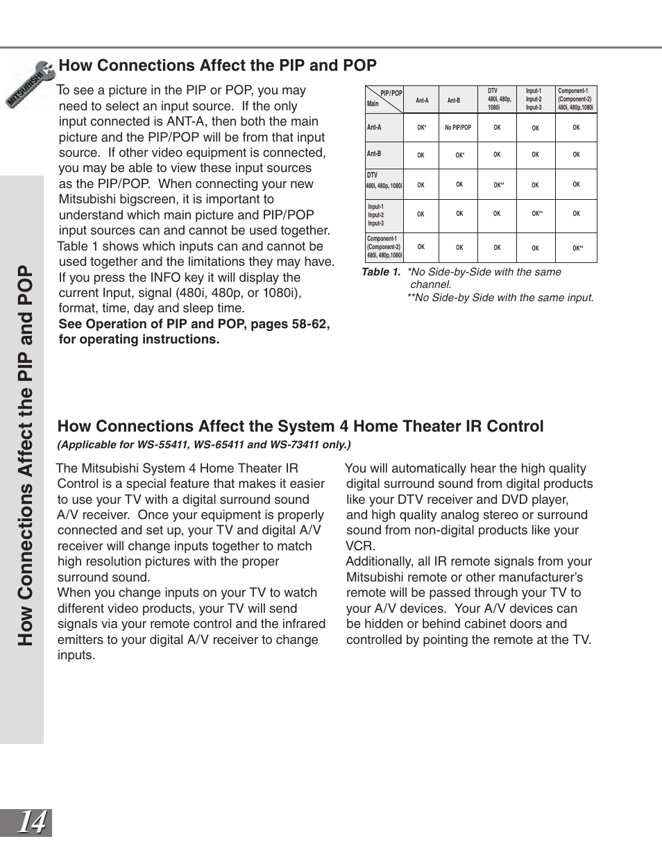 How connections affect the pip and pop | MITSUBISHI ELECTRIC VS-50111 User Manual | Page 14 / 79