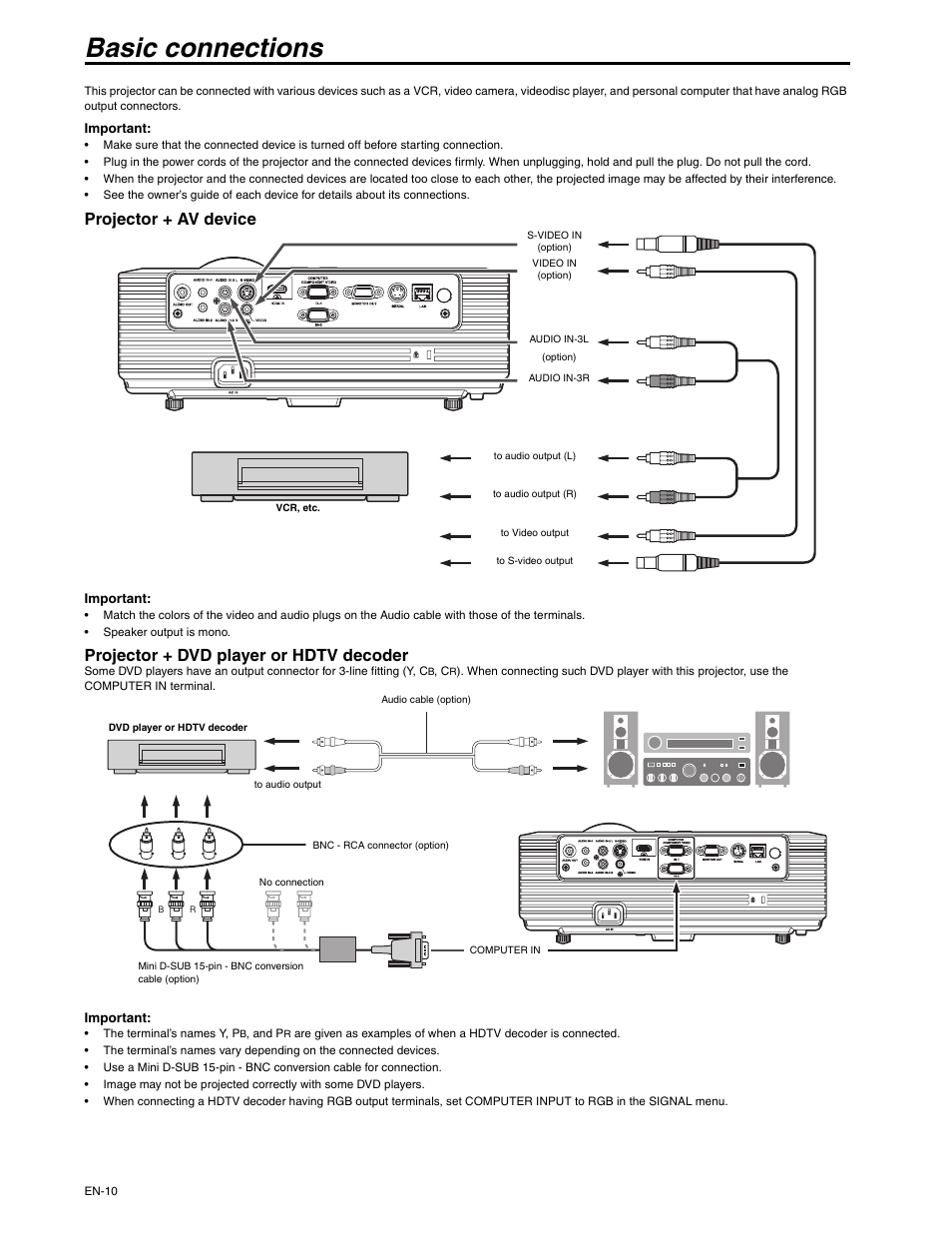 Basic connections, Projector + av device, Projector + dvd player or hdtv decoder | MITSUBISHI ELECTRIC XD250U-ST User Manual | Page 10 / 42