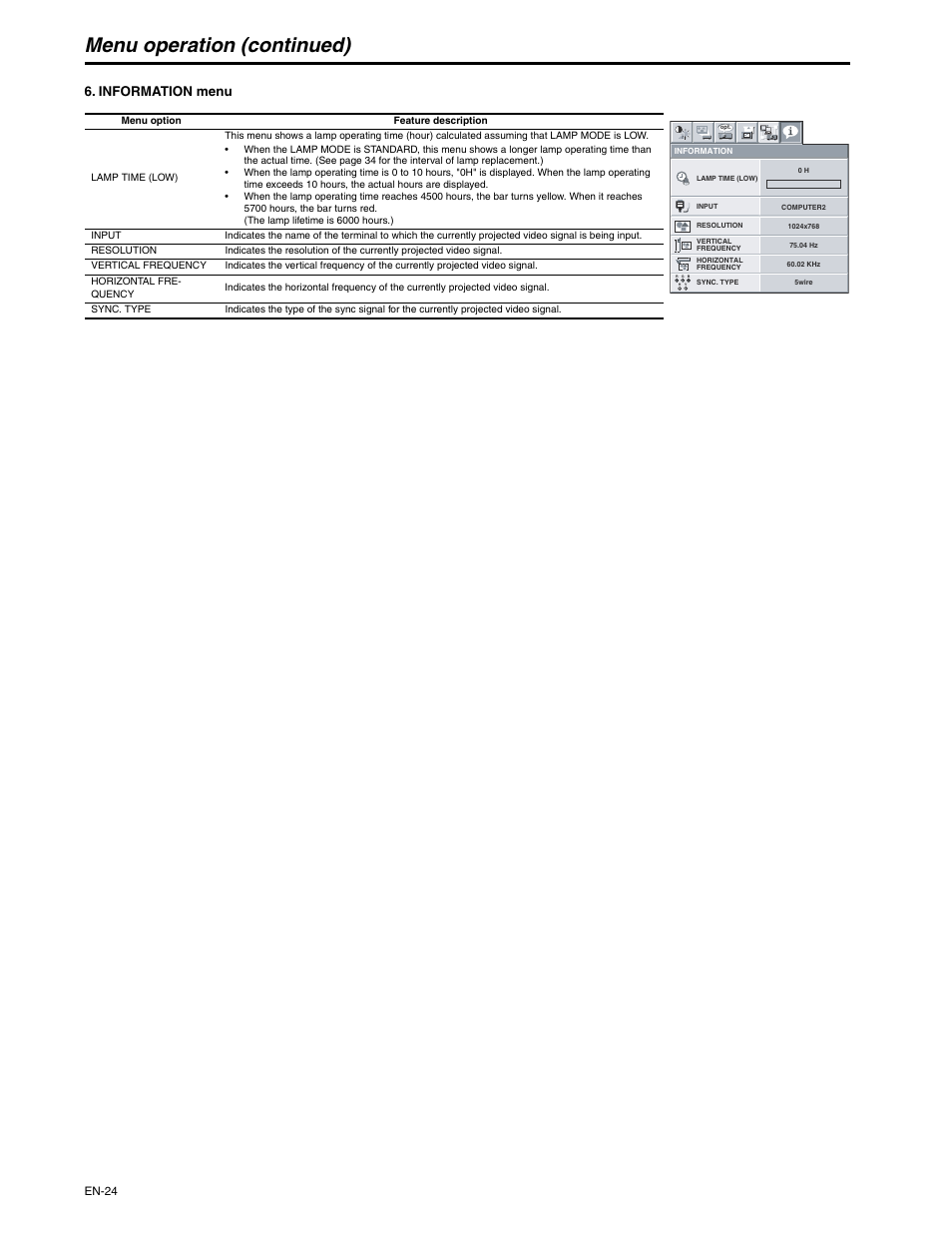 Menu operation (continued), Information menu | MITSUBISHI ELECTRIC XD250U-ST User Manual | Page 24 / 42