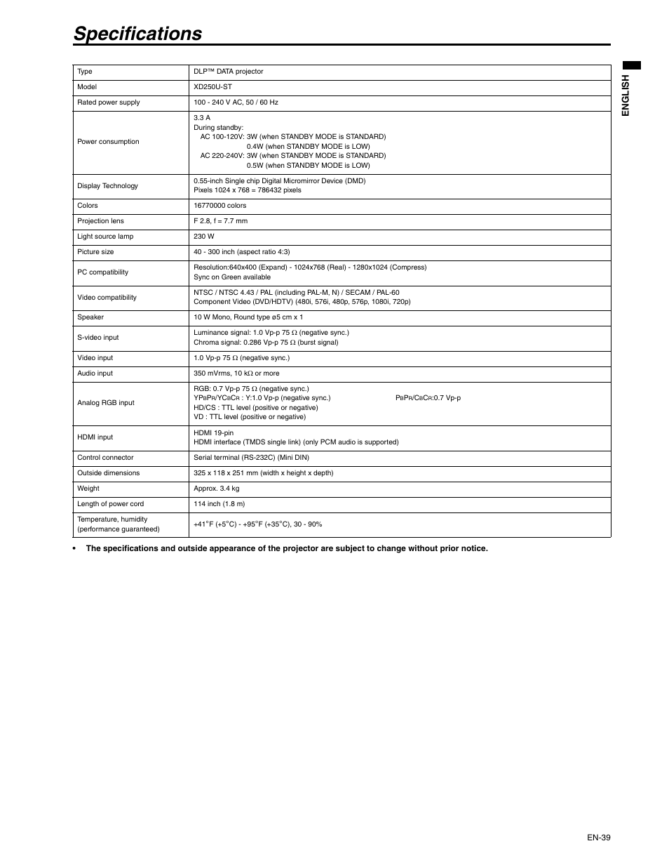 Specifications | MITSUBISHI ELECTRIC XD250U-ST User Manual | Page 39 / 42