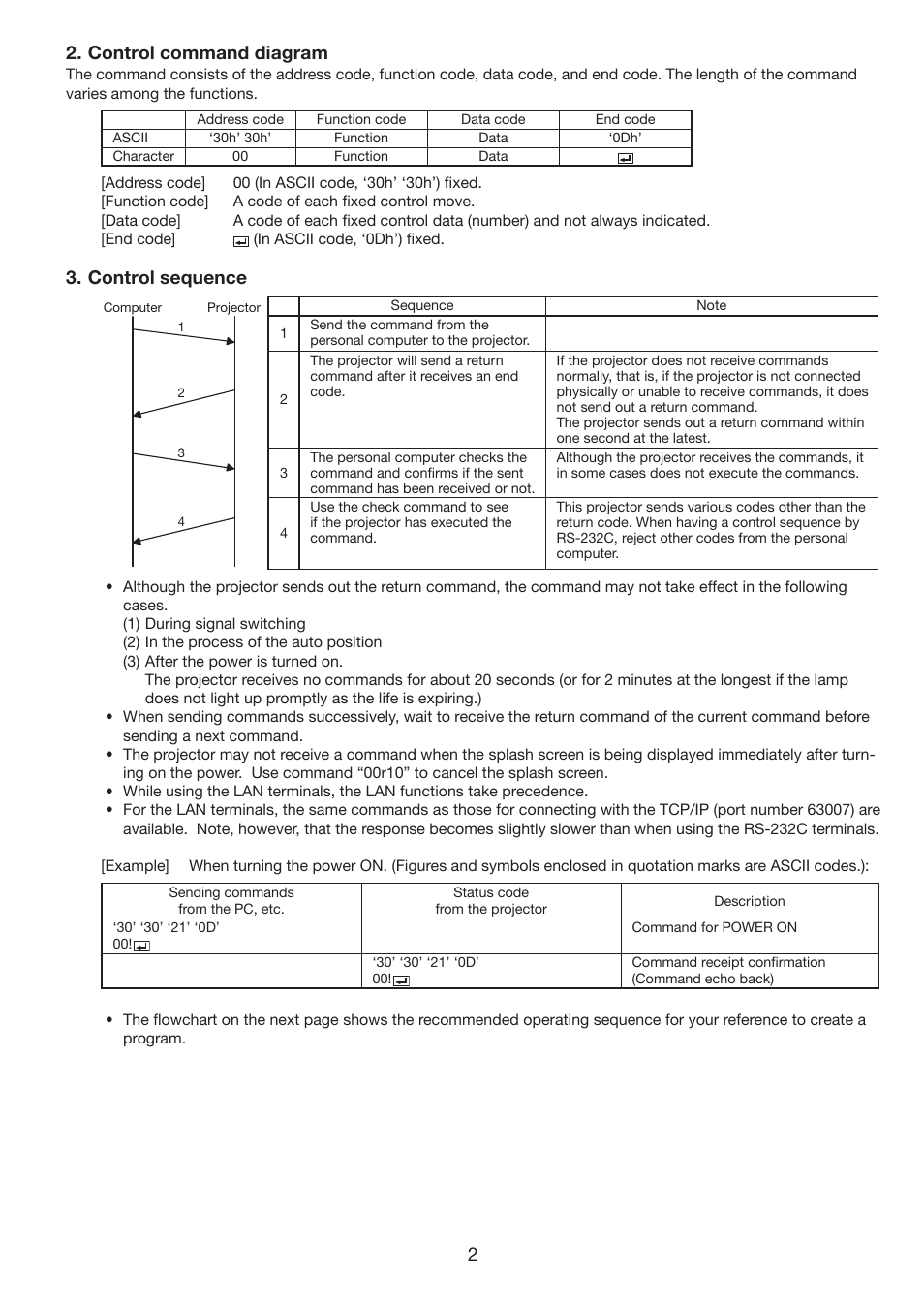 Control command diagram, Control sequence | MITSUBISHI ELECTRIC FL7000U User Manual | Page 2 / 8