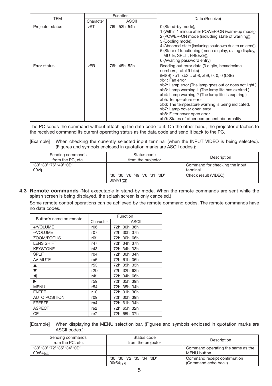 MITSUBISHI ELECTRIC FL7000U User Manual | Page 5 / 8