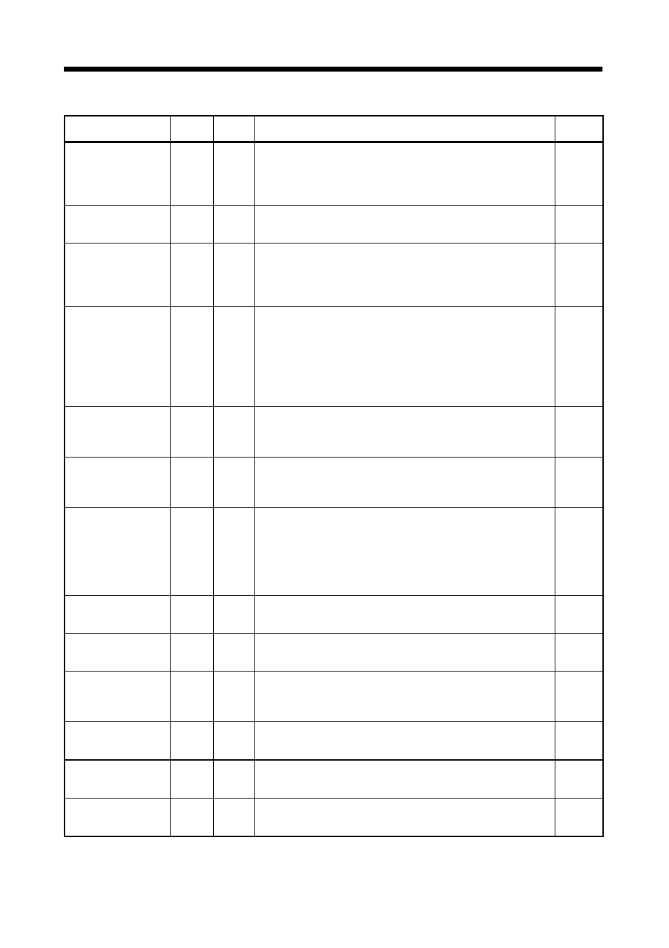 Display and operation | MITSUBISHI ELECTRIC J2-JRSERIES MR-J2-03A5 User Manual | Page 101 / 185