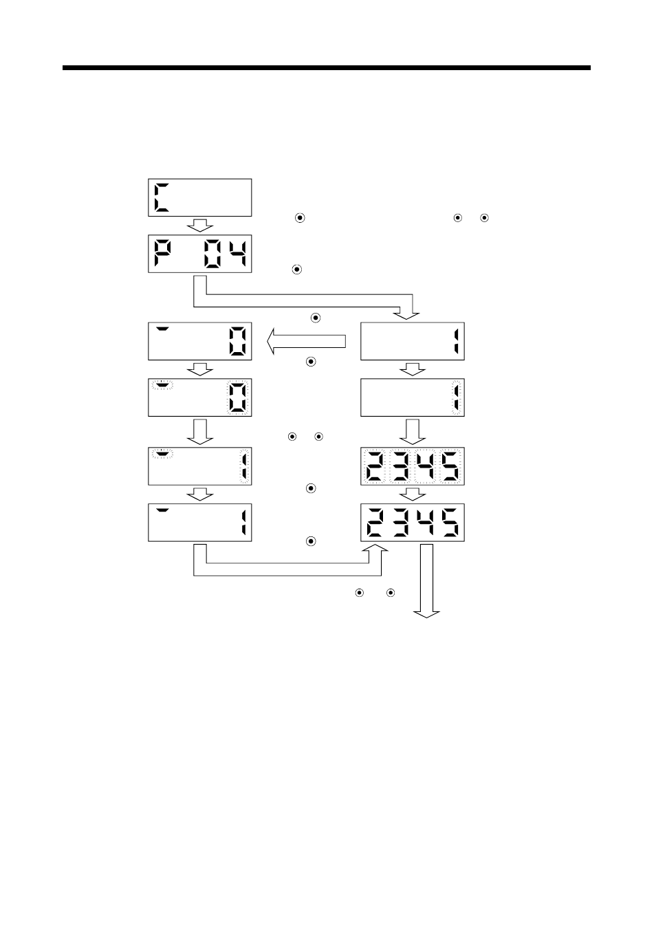 Display and operation | MITSUBISHI ELECTRIC J2-JRSERIES MR-J2-03A5 User Manual | Page 105 / 185