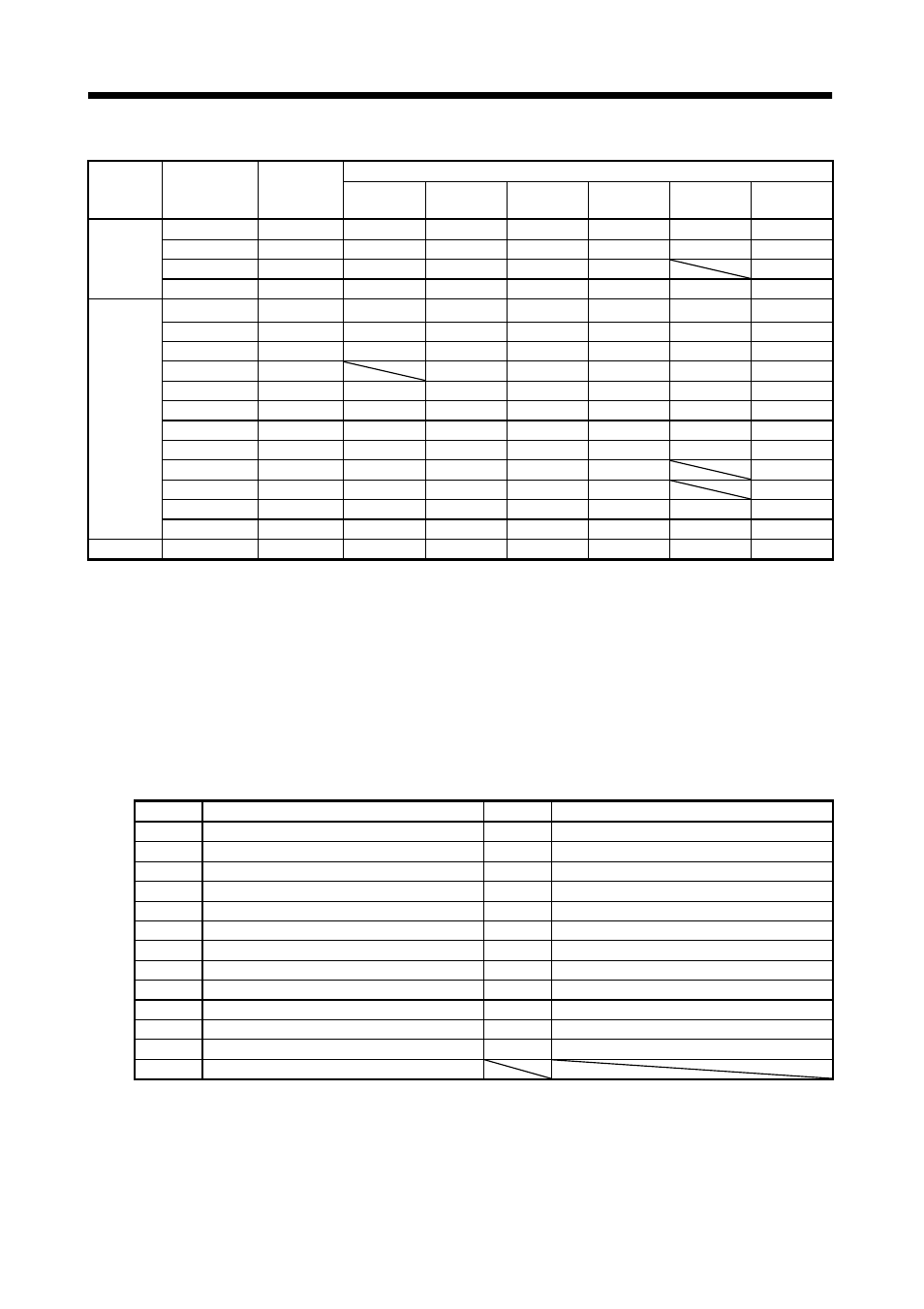 Display and operation | MITSUBISHI ELECTRIC J2-JRSERIES MR-J2-03A5 User Manual | Page 107 / 185